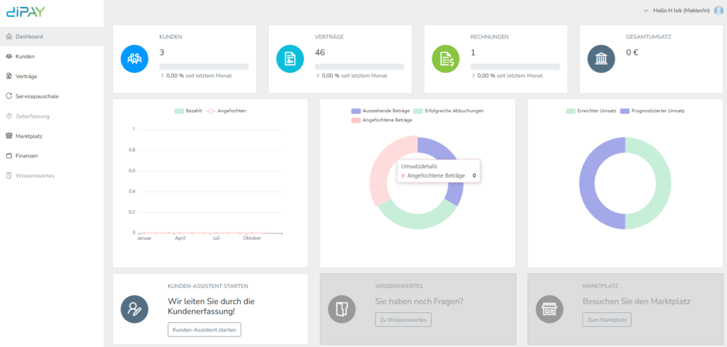 Dashboard von diPAY mit der Kundenanzahl, der Verträgenanzahl, die Rechnungen usw.