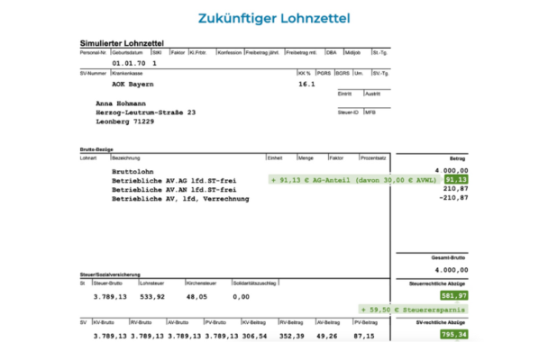Simulierter Lohnzettel auf Penseo mit Steuerersparnis und Arbeitgeberanteil